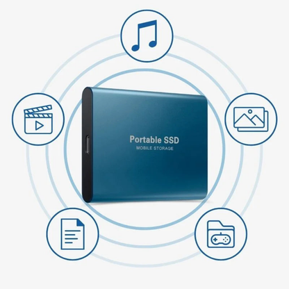 Draagbare Externe SSD Supersnel Back-up Schijf