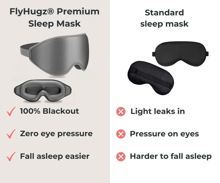 Slaapmasker Zacht Luxe voor Betere Slaap