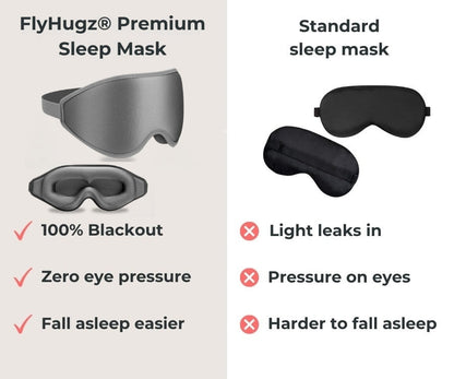 Slaapmasker Zacht Luxe voor Betere Slaap