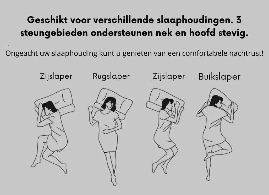 Nekkussen Orthopedisch voor Beste Slaaphouding