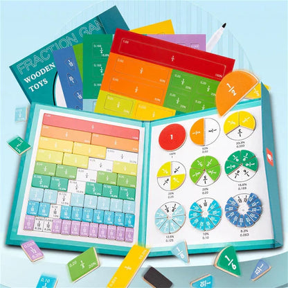 Rekenvaardigheid Leerprogramma voor Kinderen