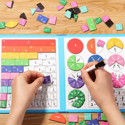 Rekenvaardigheid Leerprogramma voor Kinderen