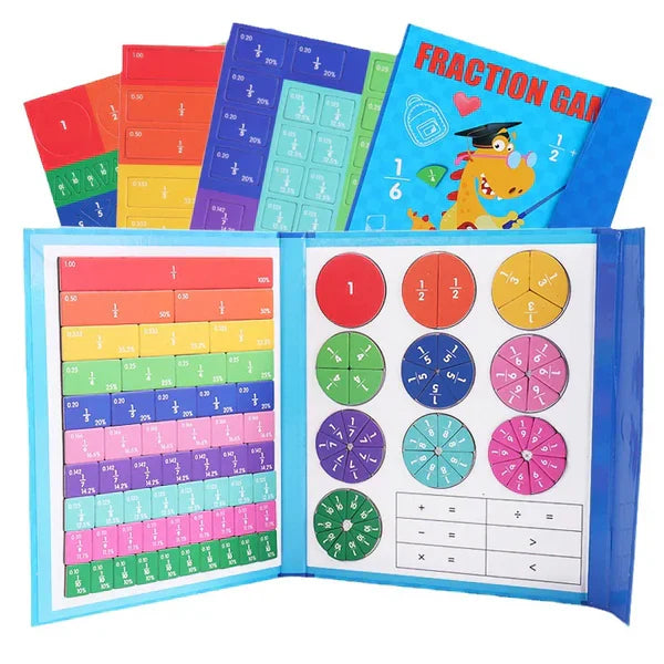 Rekenvaardigheid Leerprogramma voor Kinderen