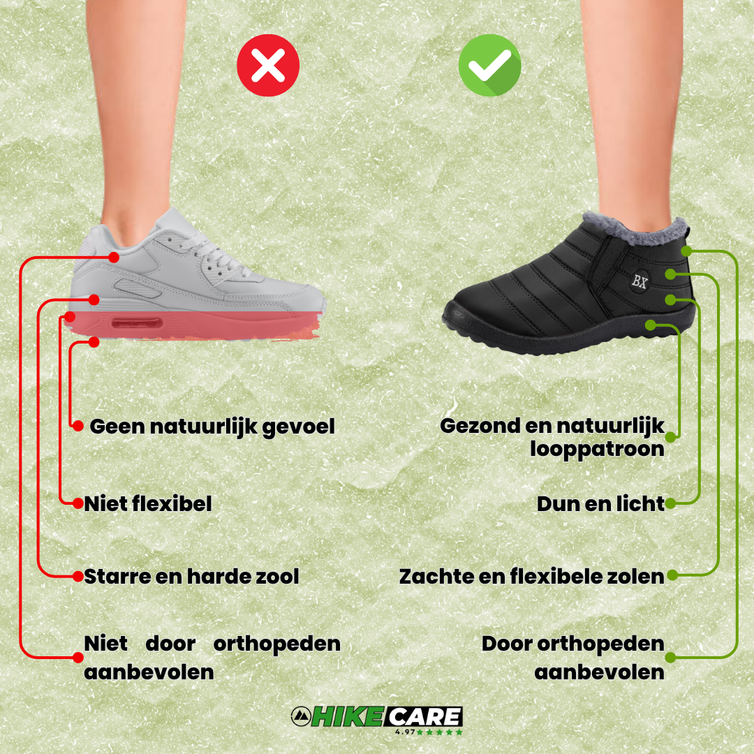 Warmte Winterlaarzen Antislip Zool voor Vrouwen en Mannen