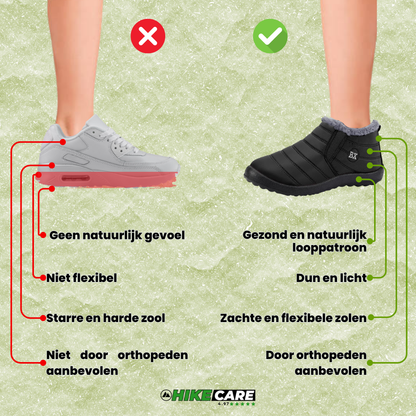 Warmte Winterlaarzen Antislip Zool voor Vrouwen en Mannen