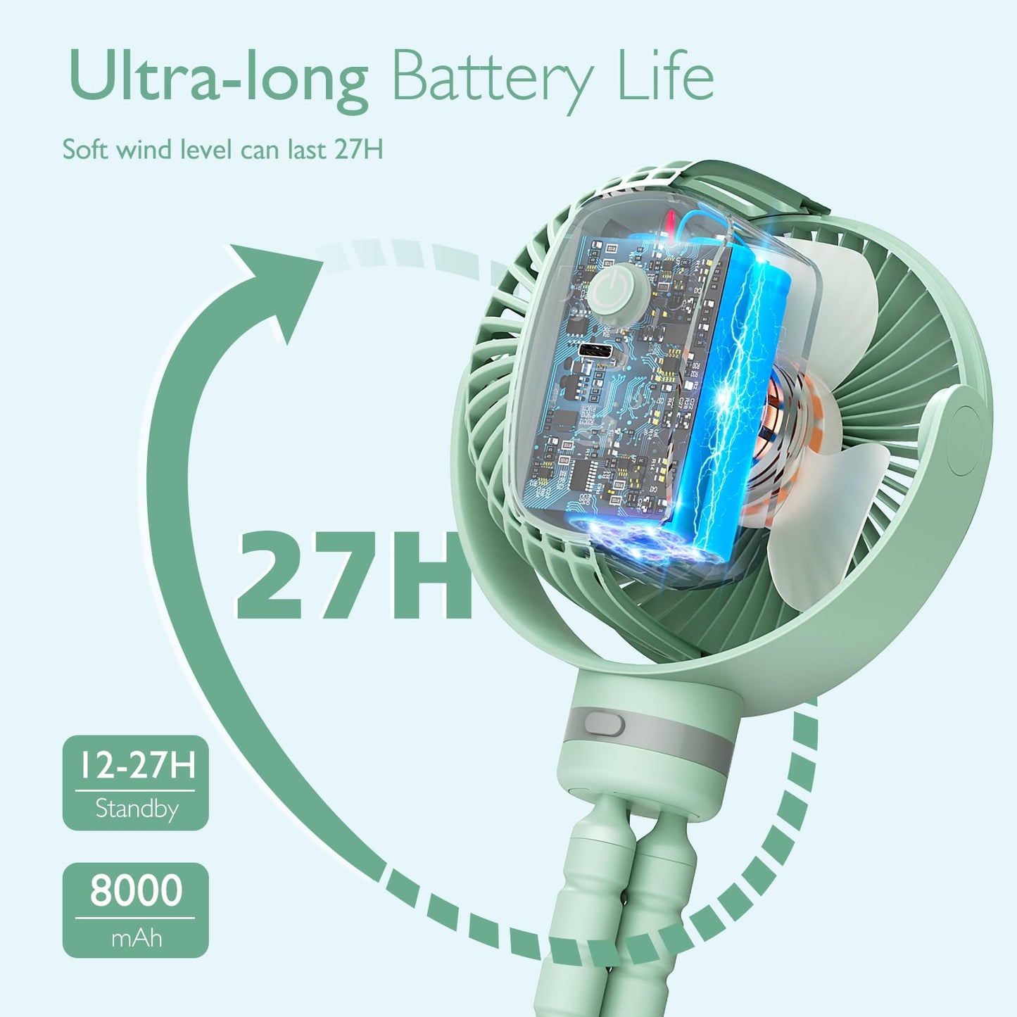 USB Reizen Handventilator Oplaadbaar Klein en Licht