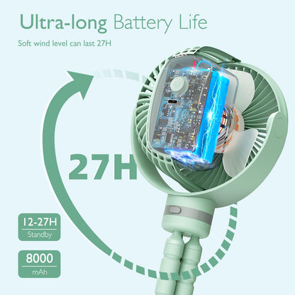 USB Reizen Handventilator Oplaadbaar Klein en Licht