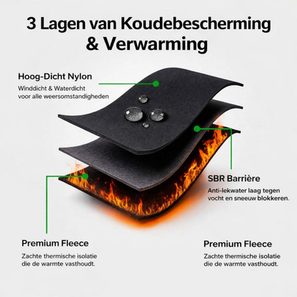 Warme Thermische Handschoenen voor Touchscreen en Buiten
