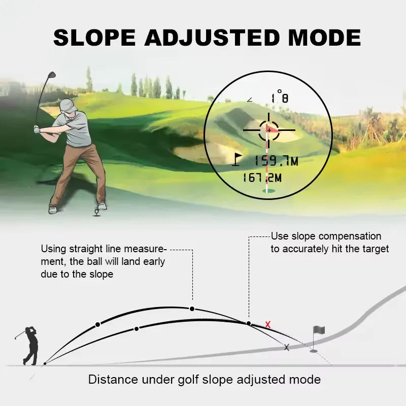 Golf Afstandsmeter met Hellingscompensatie 6x Vergroting