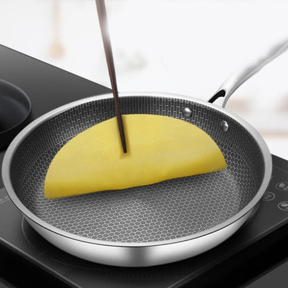 Anti-aanbak Koekenpan van RVS met Non-Stick Laag
