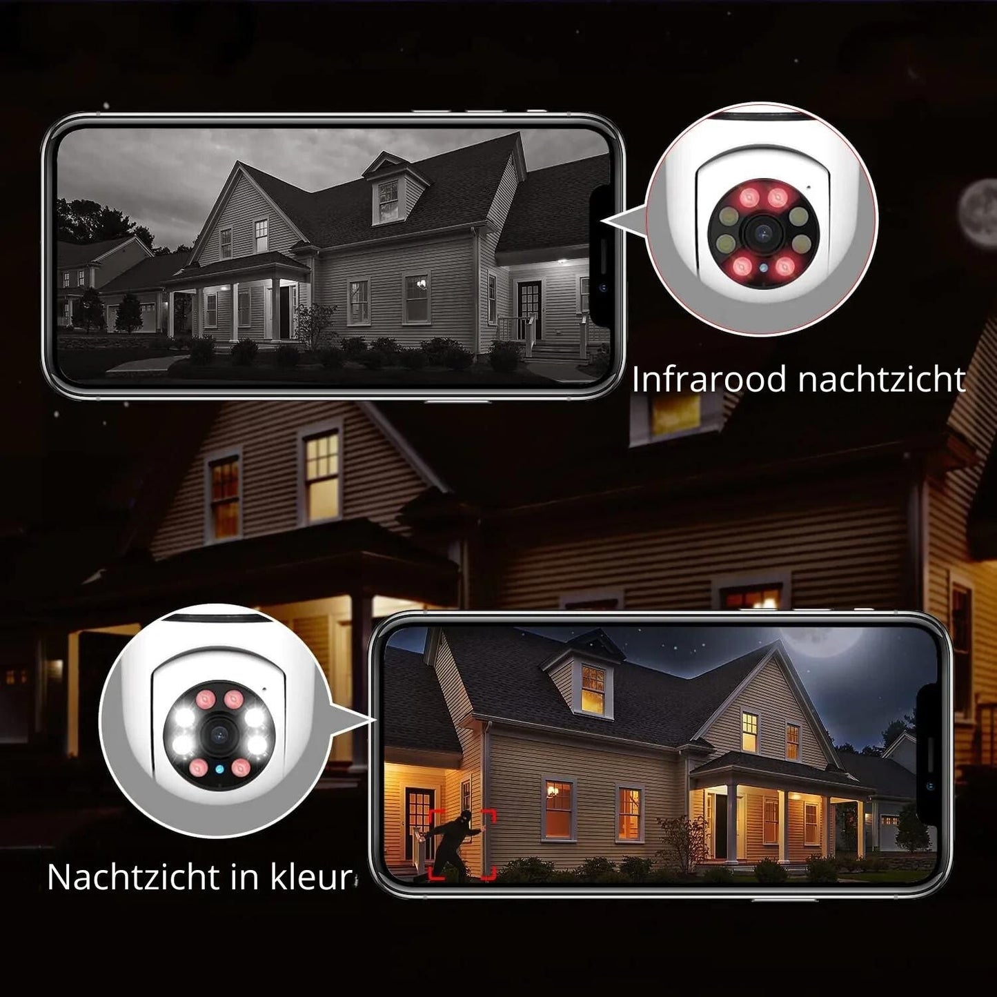 Slimme Zoomlampcamera voor Woningbewaking Buiten