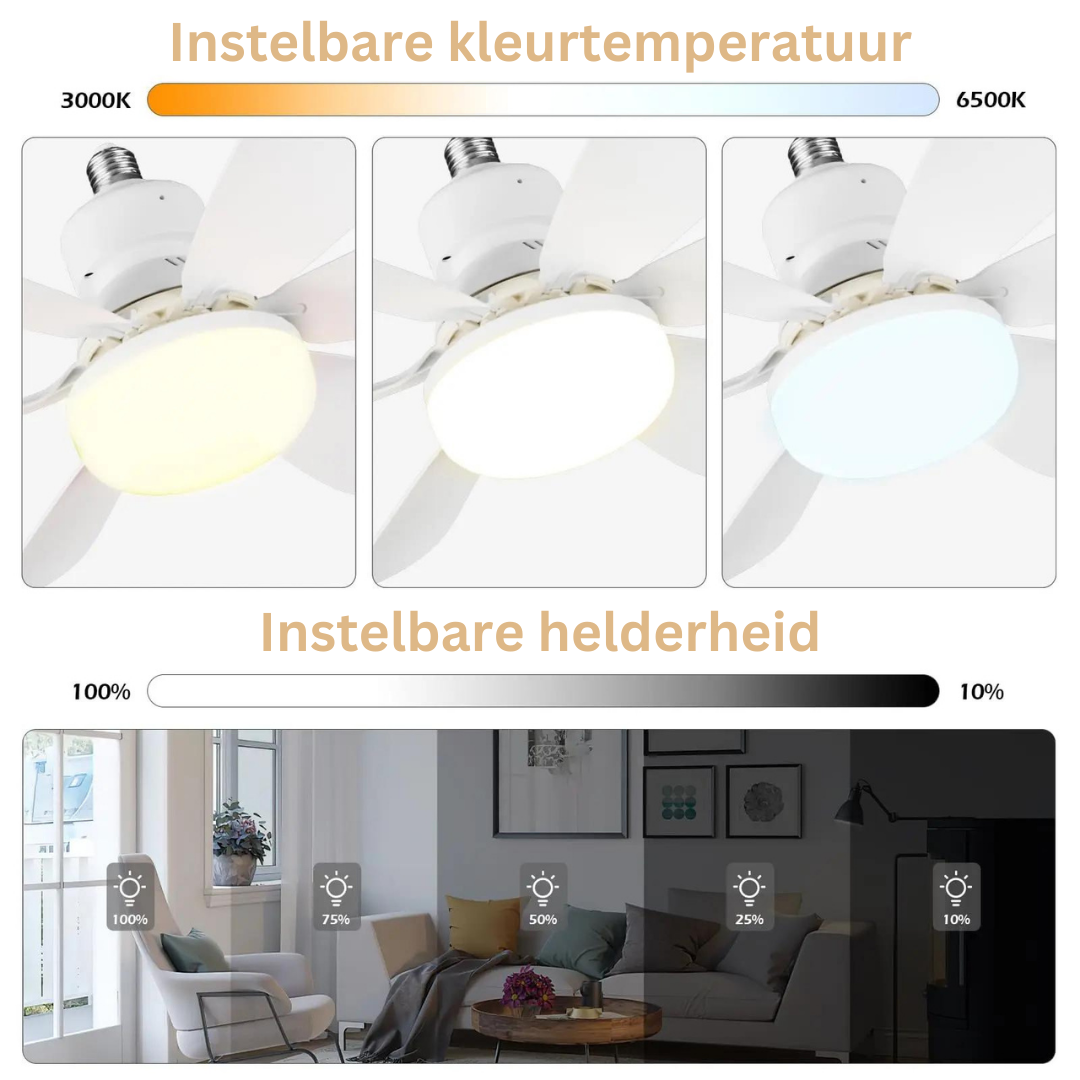 Energiezuinige Plafondventilator met Verlichting