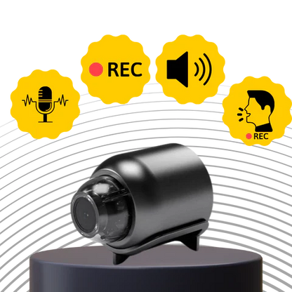 InvisiGuard™ MicroCam – Onopvallende Spy Cam Met 1080P HD Beveiliging