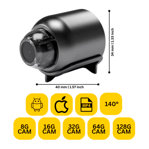 InvisiGuard™ MicroCam – Onopvallende Spy Cam Met 1080P HD Beveiliging