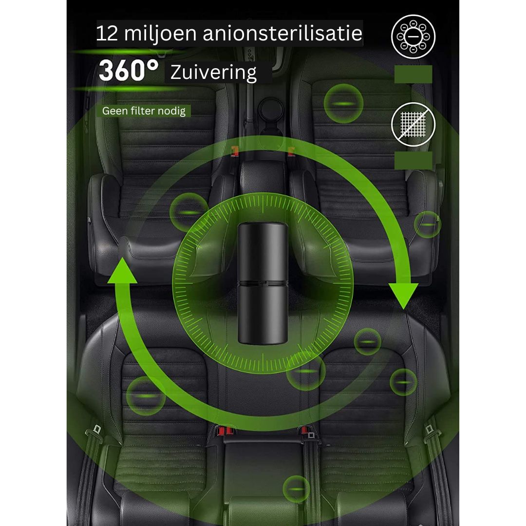 Luchtreiniger Auto en Thuis - Zuivert de Lucht Efficiënt