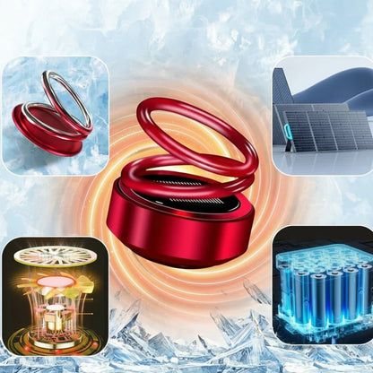 Draagbare Auto Verwarmer Ontdooier met Handige Verwarming