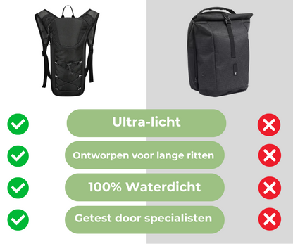 Fietsrugzak Lichtgewicht Ventilerend met Helmhouder en Waterzak