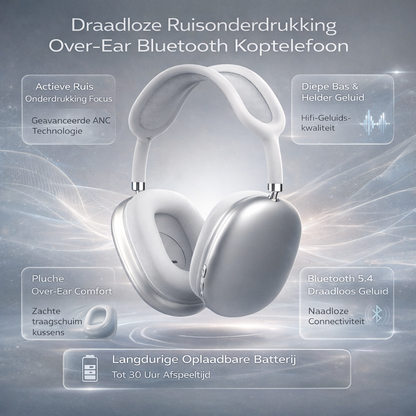 Draadloze Koptelefoon met Ruisonderdrukking Over Ear