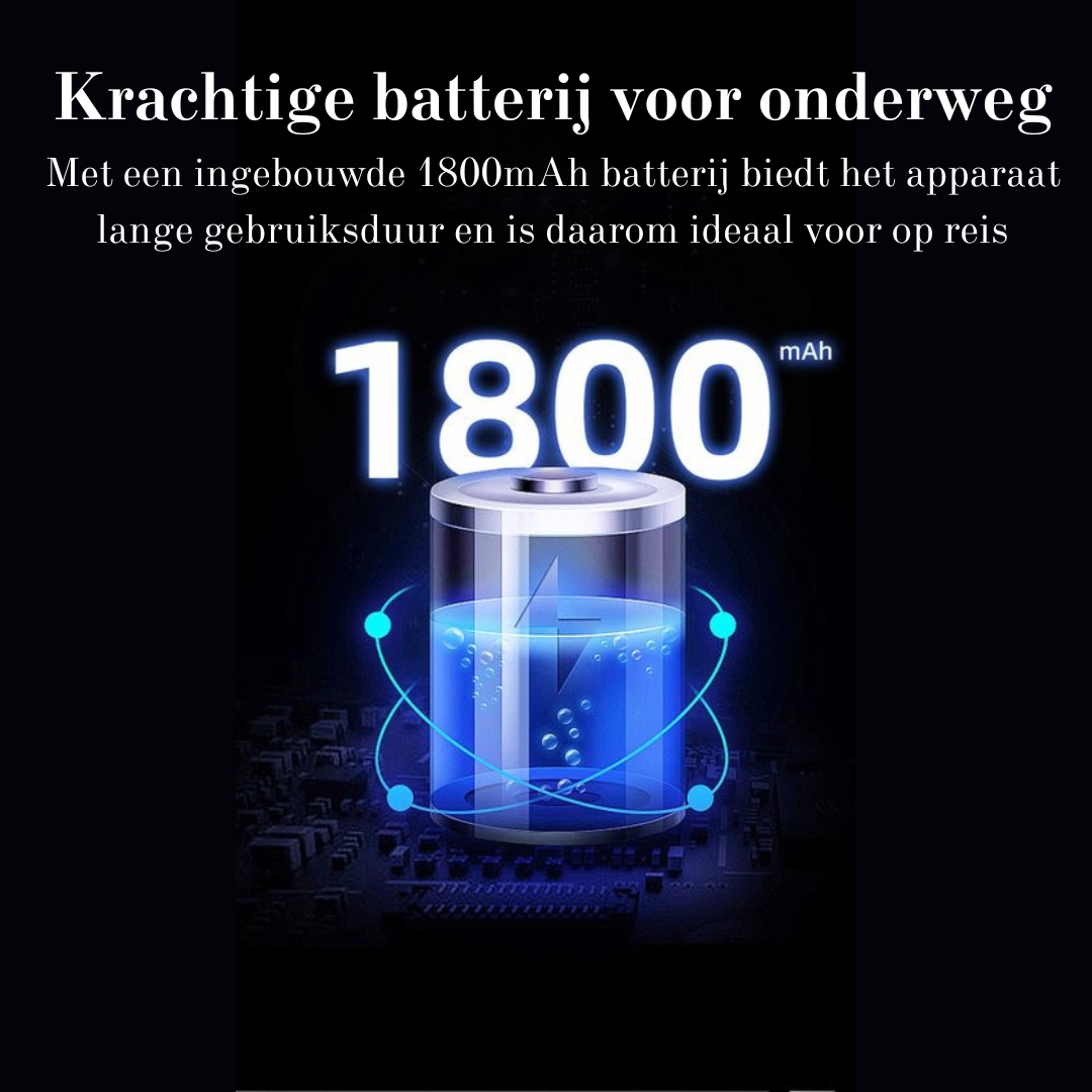 UV Desinfectie Schild Bescherming Tegen Bacteriën en Virussen