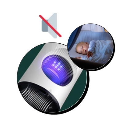 Muggenlamp UV Verdelger Insectenval