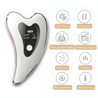 GlowSha Huidverzorging 4-in-1 Professioneel Set