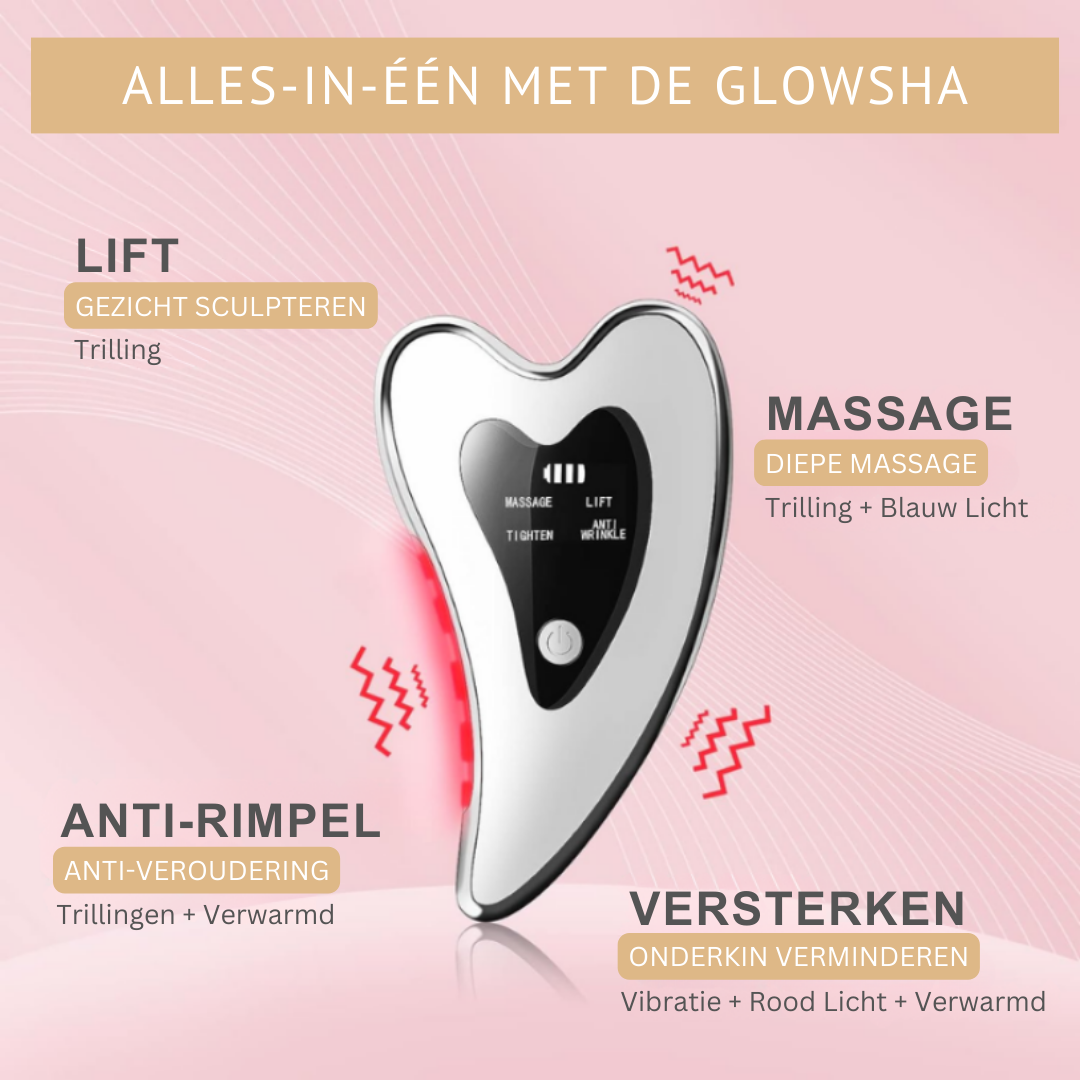 GlowSha Huidverzorging 4-in-1 Professioneel Set