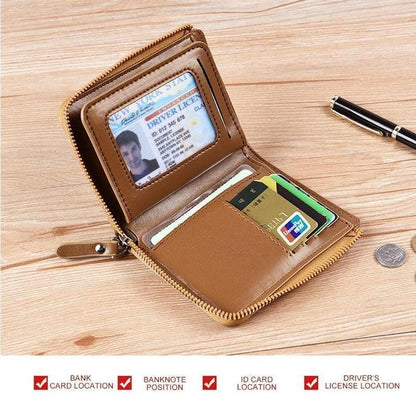 RFID Portefeuille Veilig en Compact met Bescherming