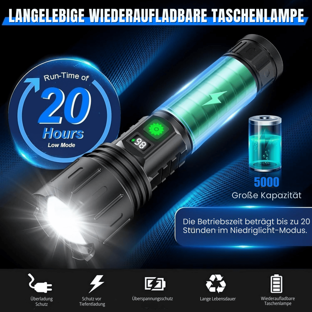 LED Zaklamp Oplaadbaar met USB-C en Zoomfunctie