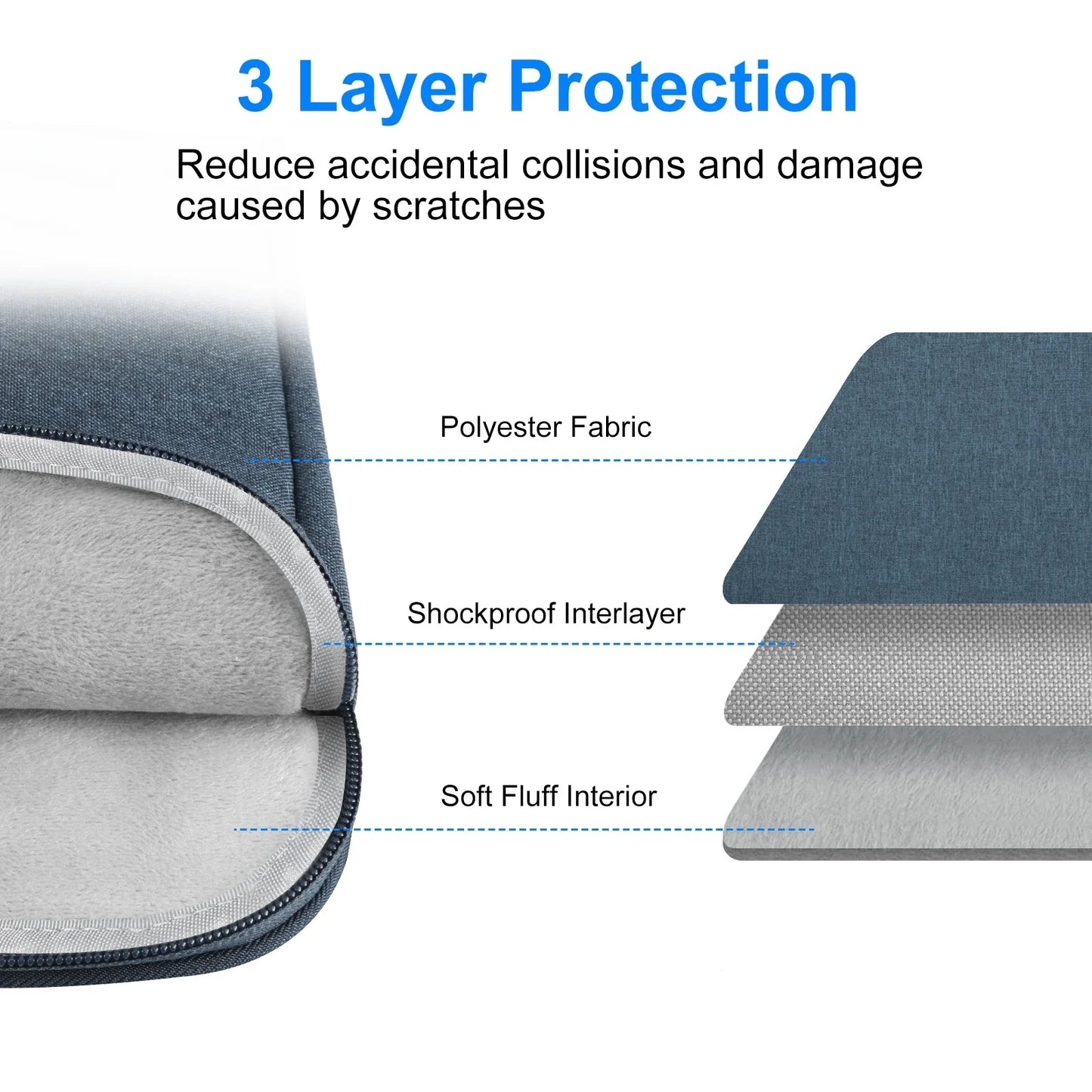Laptop Sleeve 15-16,7 Inch Schokbestendig en Lichtgewicht