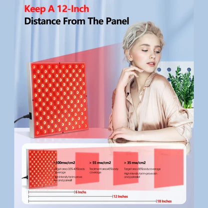 Lichttherapiepanel 225 LED Rood en Infrarood voor Thuisgebruik
