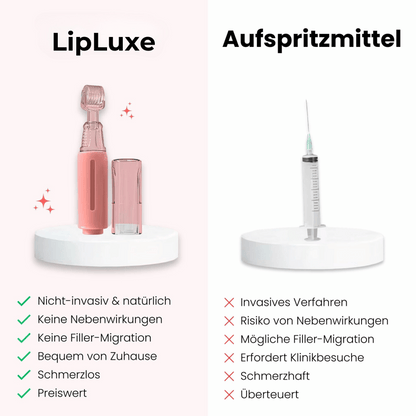 Micro Infusion Roller voor Hydraateren en Revitaliseren