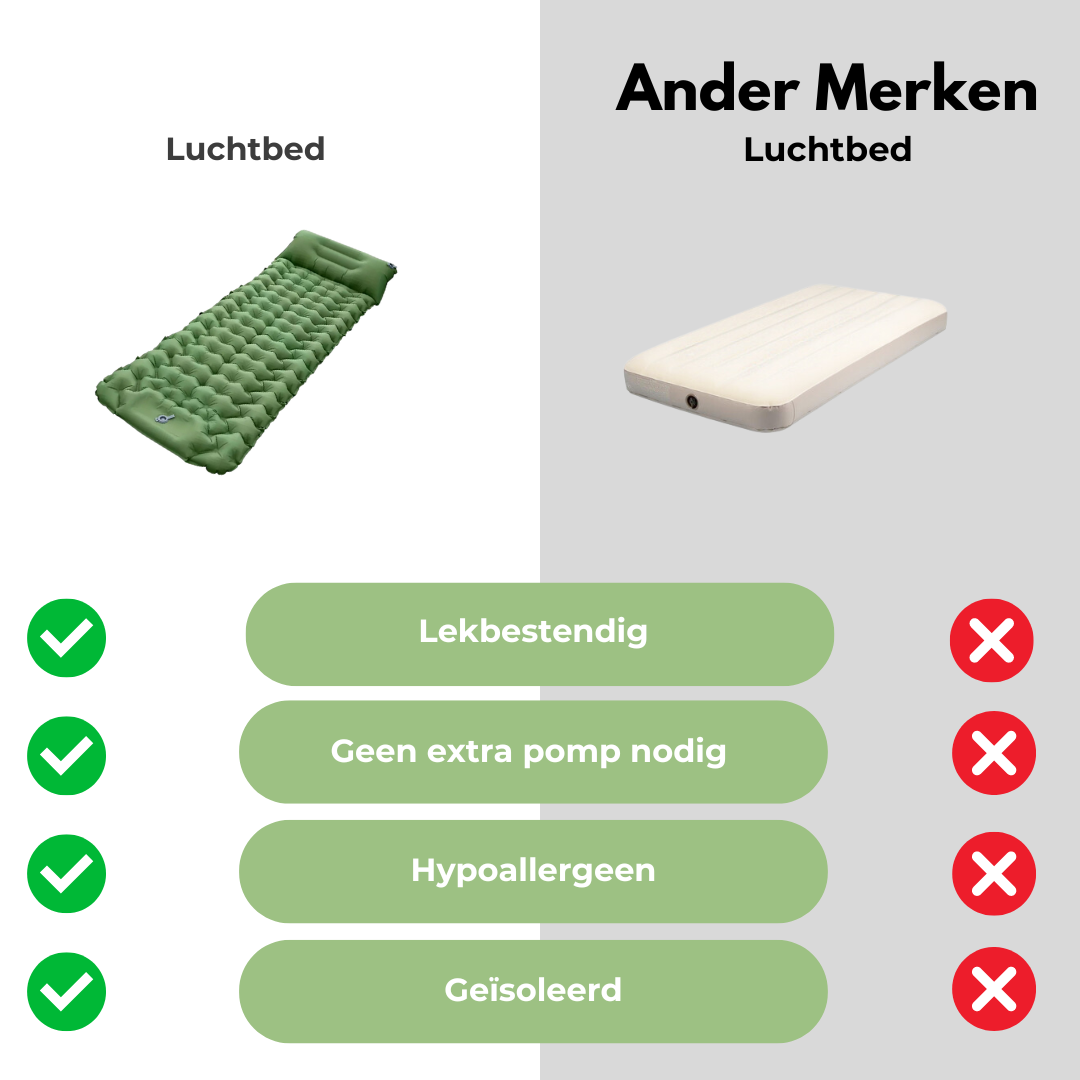 Kampeer Slaapmat Met Ingebouwde Pomp Comfortabel