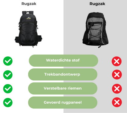 Wandelrugzak 50L Waterdicht Lichtgewicht