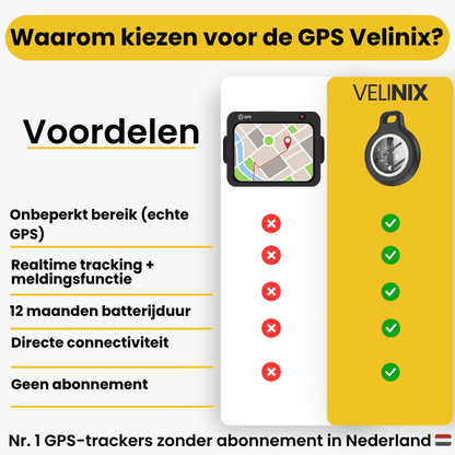 Luggio™ – GPS Tracker Koffer Zonder Abonnement met Realtime Locatie