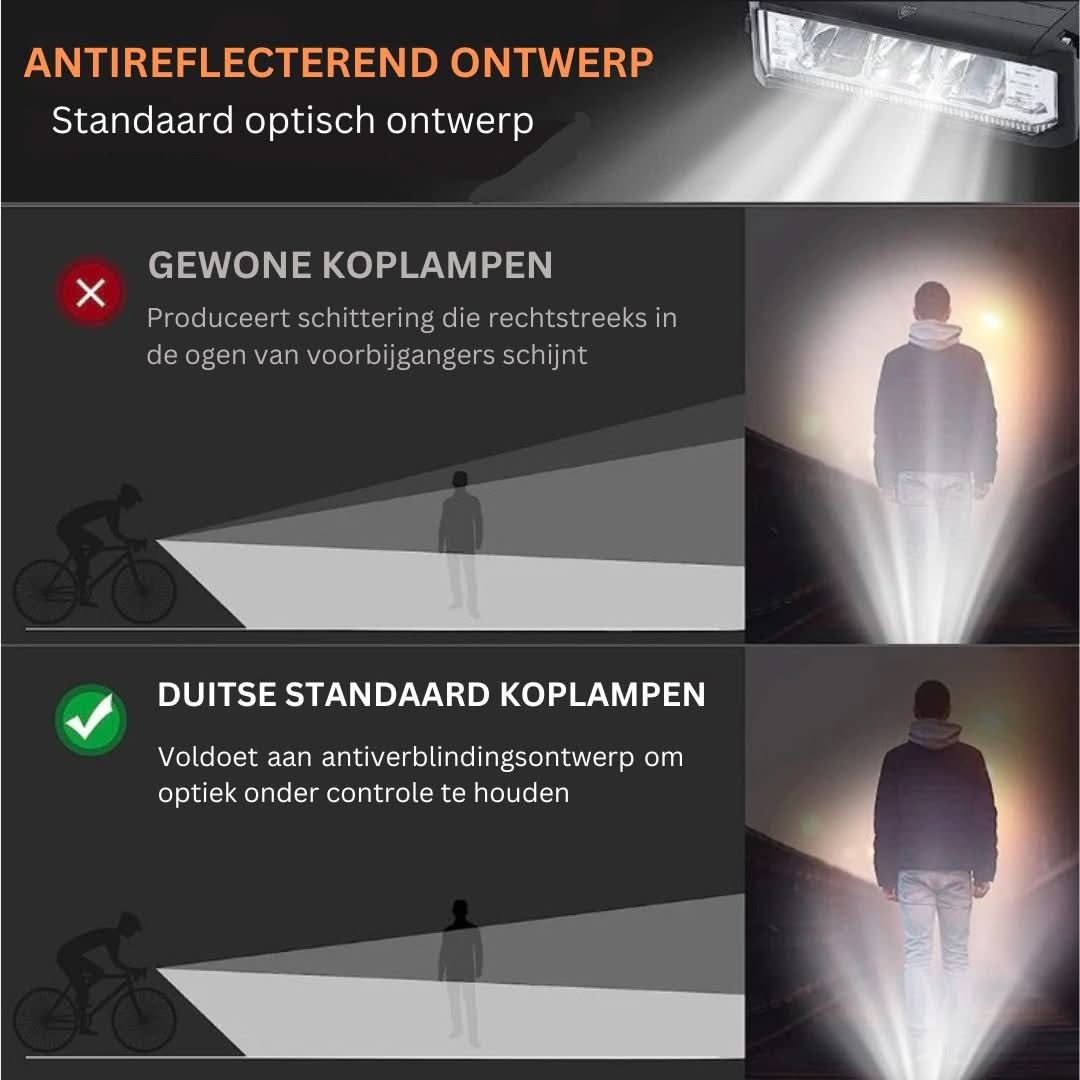 LumaBeam™ – Krachtige LED Fietskoplamp voor Veiligheid & Zichtbaarheid