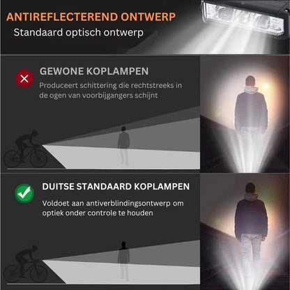 LumaBeam™ – Krachtige LED Fietskoplamp voor Veiligheid & Zichtbaarheid