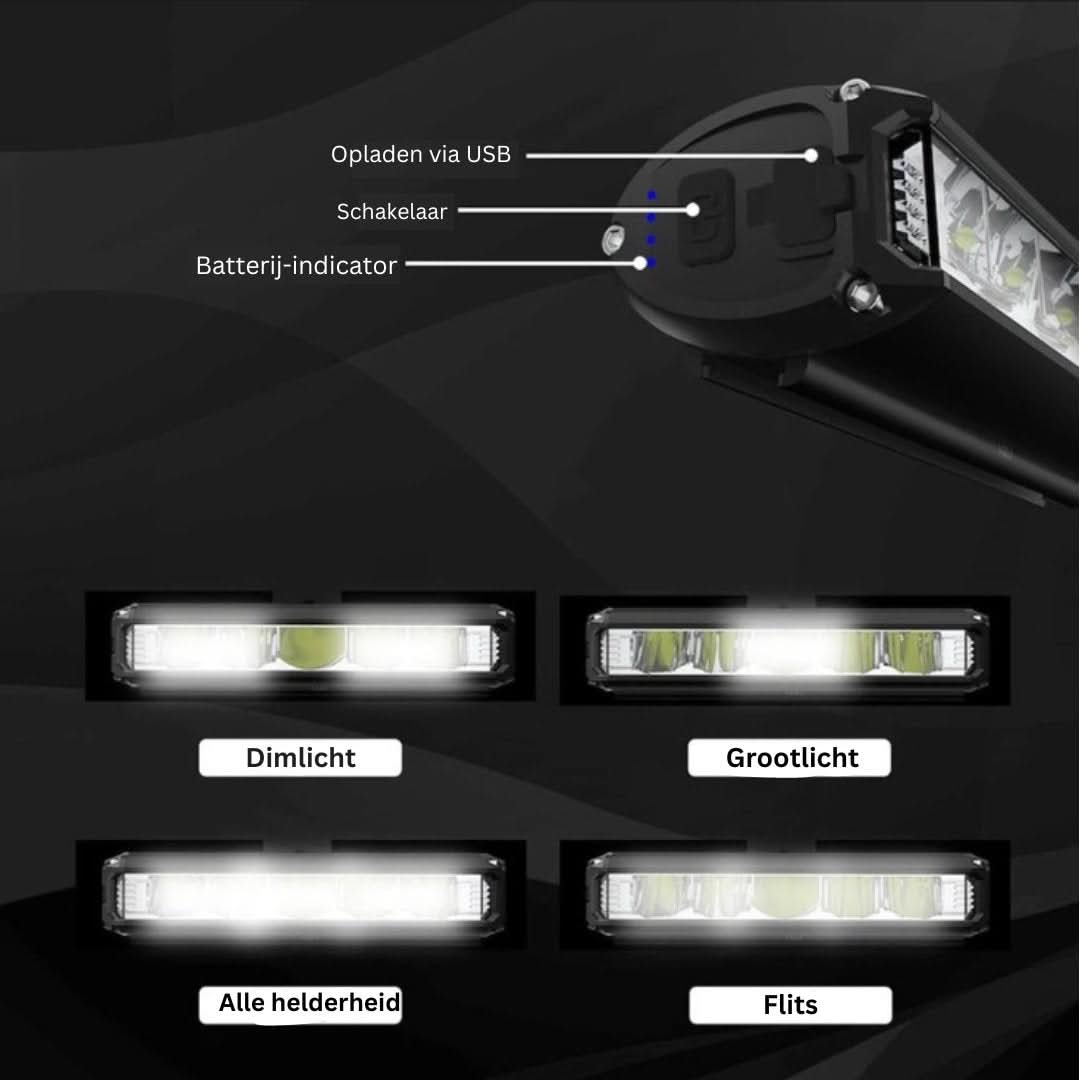 LumaBeam™ – Krachtige LED Fietskoplamp voor Veiligheid & Zichtbaarheid