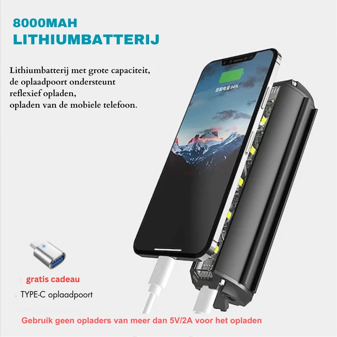 LumaBeam™ – Krachtige LED Fietskoplamp voor Veiligheid & Zichtbaarheid