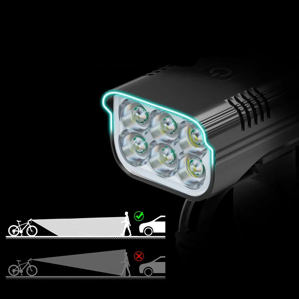 Lumaride™ – Premium Oplaadbare Fietsverlichting voor Race & MTB
