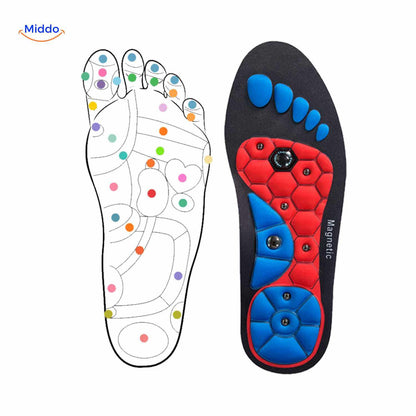Inlegzolen Comfortabel Ademend Schokabsorberend
