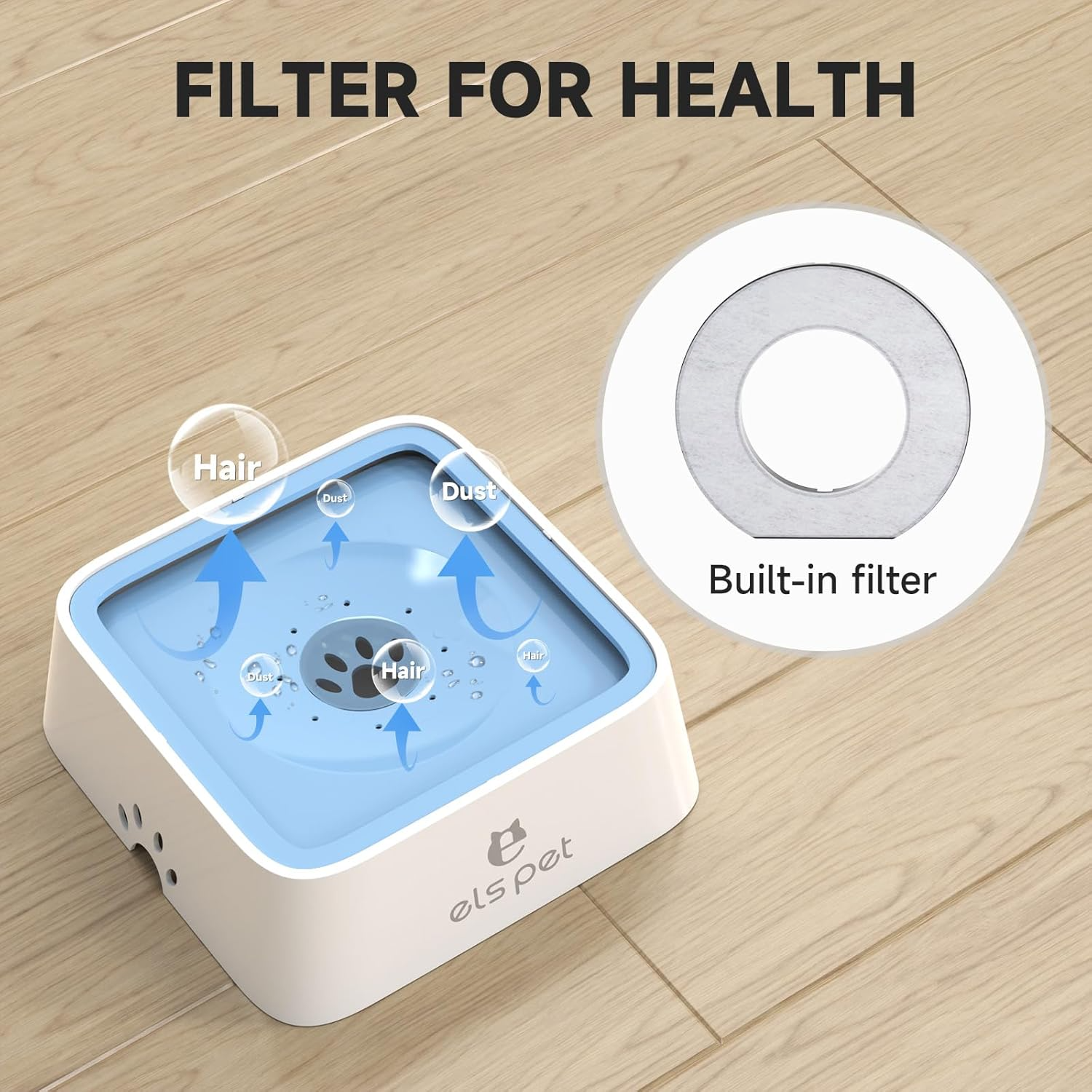 Marcherelle™ - Spatwaterdichte hondenbak - Dagelijks comfort en hygiëne 5