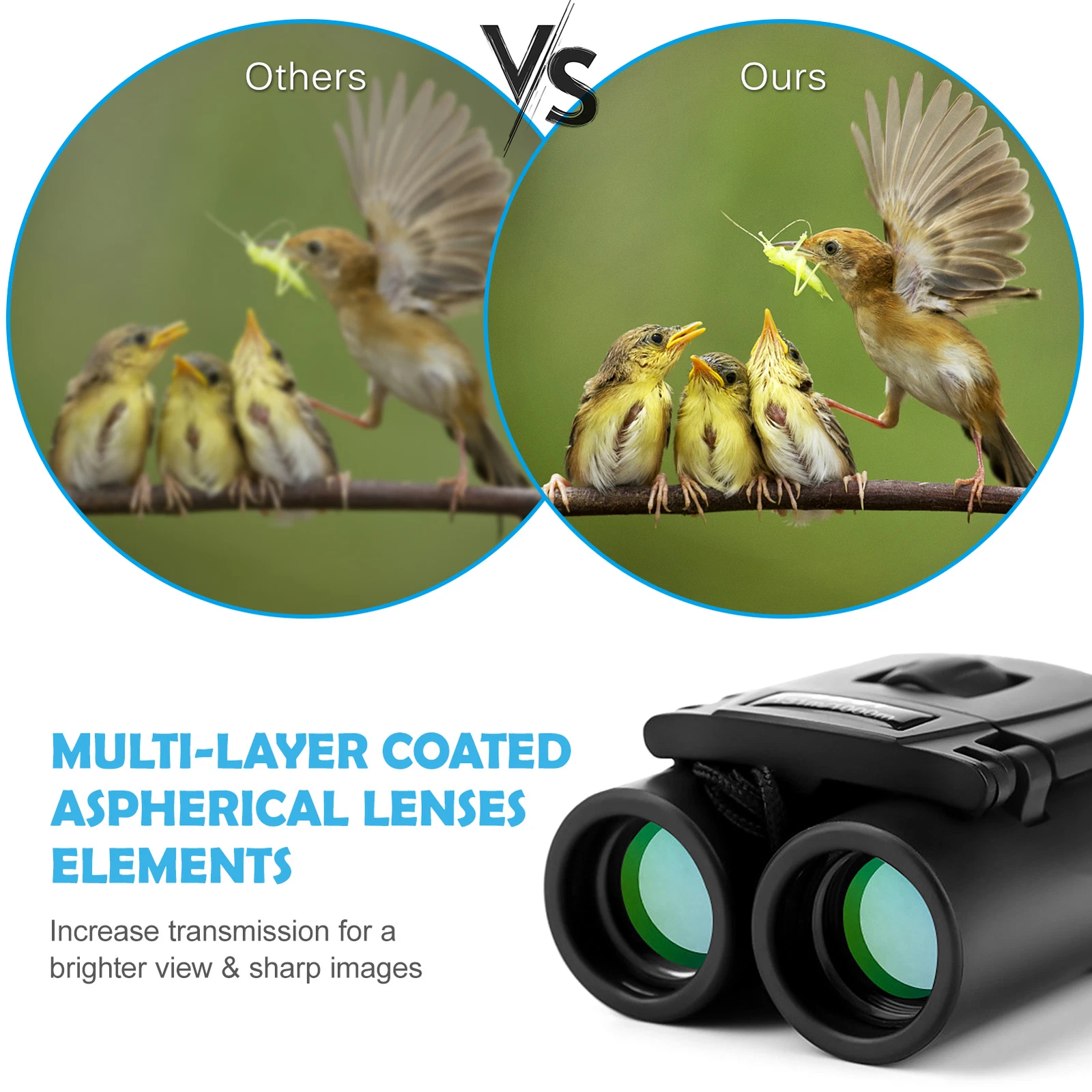 Marcherelle™ – 8x compacte verrekijker met high-definition lenzen 7