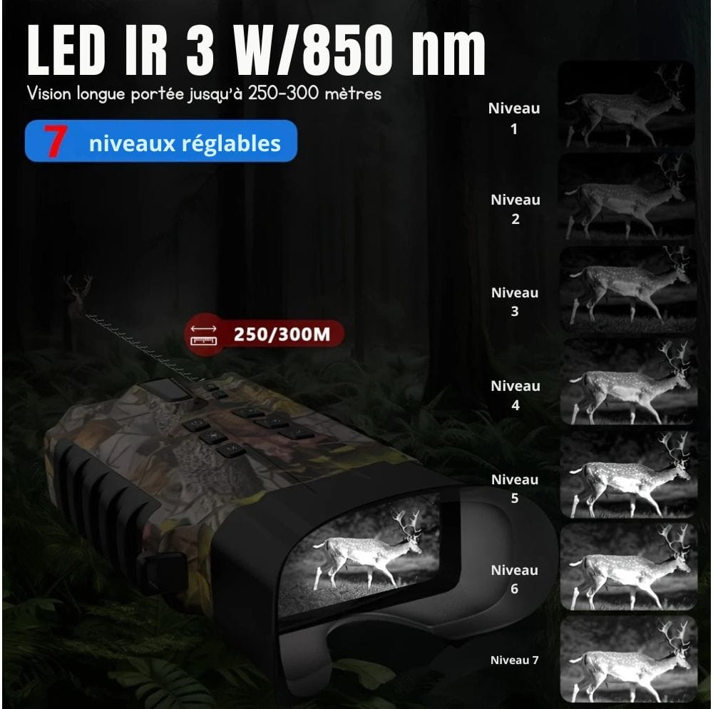 Marcherelle™ – Militaire HD Nachtzicht Verrekijker 500m 5