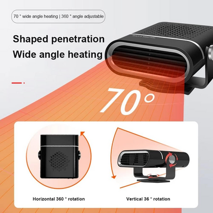 Marcherelle™ – Snel verwarmende autoventilatorkachel 5