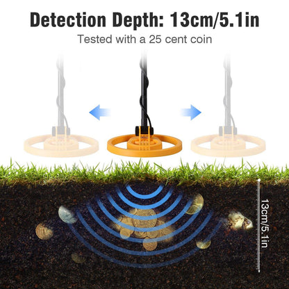 Mega Detector Set Goud Metaaldetector met Koptelefoon en Schep 4