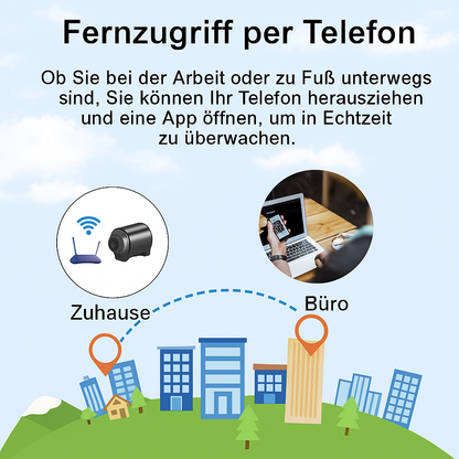 WLAN Bewakingscamera Mini met Nachtzicht en Bewegingsdetectie