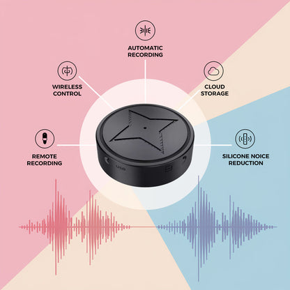 GPS Tracker Mini Magnetisch voor Auto en Fiets