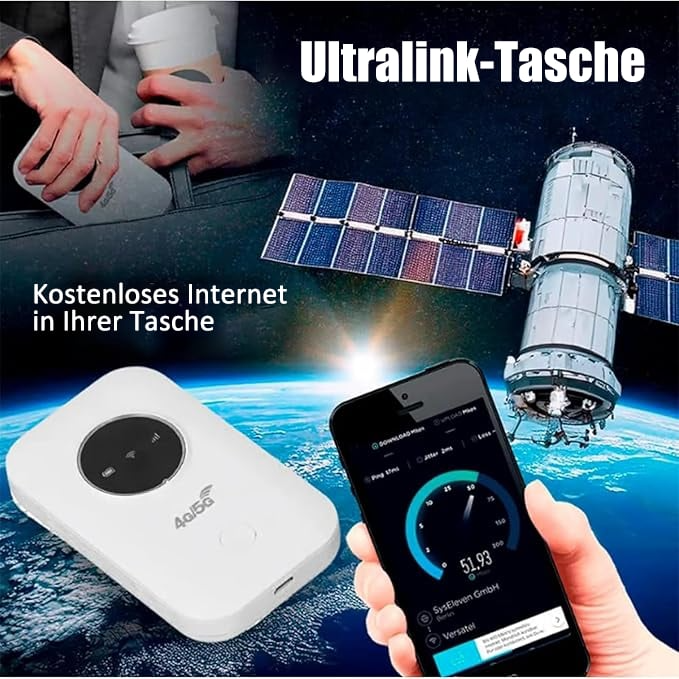 Draagbare 4G LTE WiFi Router Mobiel Internet Onderweg