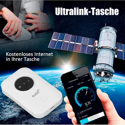 Draagbare 4G LTE WiFi Router Mobiel Internet Onderweg
