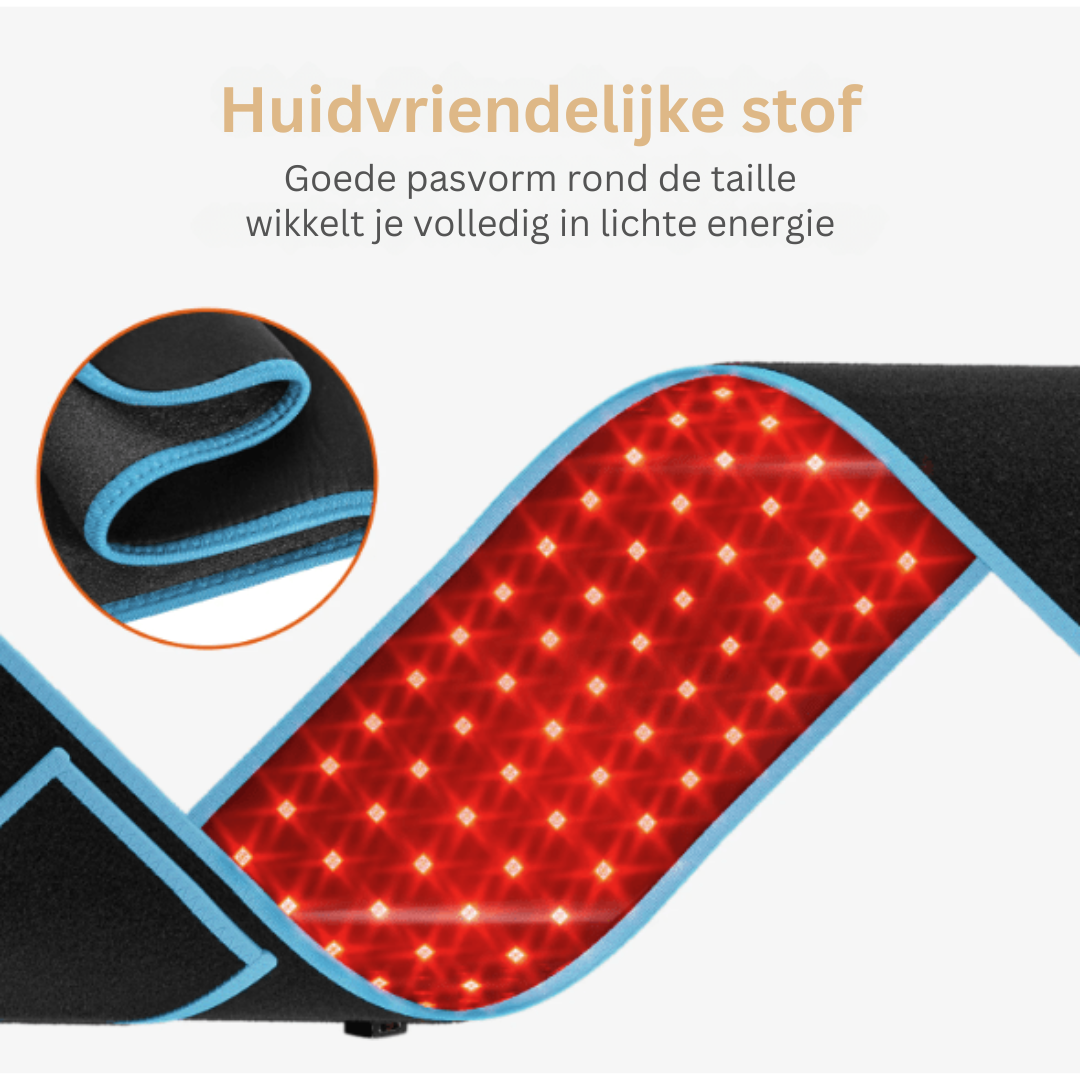 Afslank Verband voor Snelle Resultaten en Meer Zelfvertrouwen